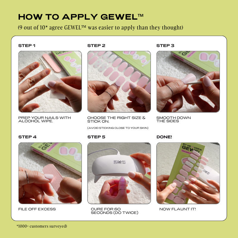 GEWEL™ Stop Nail Biting Starter Kit